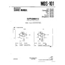 Sony MDS-101 (serv.man4) Service Manual