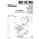 Sony MDS-102, MDS-MD1 (serv.man2) Service Manual