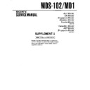 Sony MDS-102, MDS-MD1 Service Manual