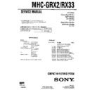 Sony MHC-GRX2, MHC-RX33 Service Manual