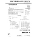 Sony MHC-GRX8, MHC-R800, MHC-RX88, MHC-RX99 Service Manual