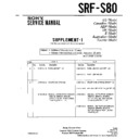 Sony SRF-S80 Service Manual