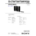 Sony SS-CT89, SS-TS89, SS-TS89R, SS-WS89 Service Manual