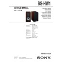 Sony SS-HW1 Service Manual