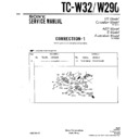 Sony TC-W290, TC-W32 (serv.man2) Service Manual