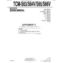 tcm-s63, tcm-s64v, tcm-s65, tcm-s66v (serv.man3) service manual