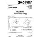 Sony CDX-51, CDX-51RF Service Manual