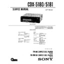 Sony CDX-5180, CDX-5181 Service Manual