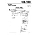 Sony CDX-5180 (serv.man3) Service Manual