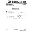 Sony CDX-5180RDS, CDX-5181RDS (serv.man3) Service Manual