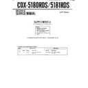 Sony CDX-5180RDS, CDX-5181RDS Service Manual