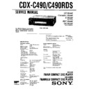 Sony CDX-C490, CDX-C490RDS Service Manual