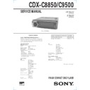 Sony CDX-C8850, CDX-C9500 Service Manual