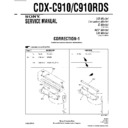 Sony CDX-C910, CDX-C910RDS (serv.man4) Service Manual
