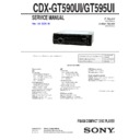 Sony CDX-GT590UI, CDX-GT595UI Service Manual
