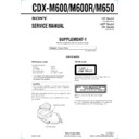 Sony CDX-M600, CDX-M600R, CDX-M650 (serv.man2) Service Manual
