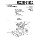 Sony MDX-U1, MDX-U1RDS (serv.man2) Service Manual