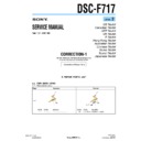 Sony DSC-F717 (serv.man8) Service Manual