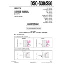Sony DSC-S30, DSC-S50 (serv.man10) Service Manual