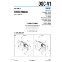 Sony DSC-V1 (serv.man7) Service Manual