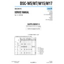 dsc-w15, dsc-w17, dsc-w5, dsc-w7 (serv.man8) service manual