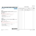 Sony NEX-VG30, NEX-VG30E, NEX-VG30EH, NEX-VG30EM, NEX-VG30H (serv.man3) Service Manual