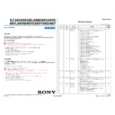 Sony SLT-A65, SLT-A65K, SLT-A65M, SLT-A65V, SLT-A65VK, SLT-A65VM, SLT-A65VY, SLT-A65Y Service Manual