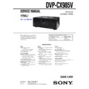 Sony DVP-CX985V Service Manual