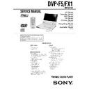 Sony DVP-F5, DVP-FX1 Service Manual