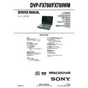 Sony DVP-FX780 Service Manual