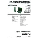 Sony DVP-FX94, DVP-FX950, DVP-FX950WM, DVP-FX955 Service Manual