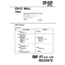 Sony DVP-K85P, DVP-K86P (serv.man2) Service Manual