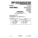 Sony DVP-S325, DVP-S525D, DVP-S725D (serv.man3) Service Manual