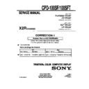 Sony CPD-100SF, CPD-100SFT (serv.man4) Service Manual