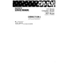 Sony CPD-1430 (serv.man2) Service Manual