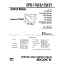 Sony CPD-17SF2, CPD-17SF2T Service Manual
