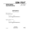 Sony GDM-17E03T (serv.man2) Service Manual