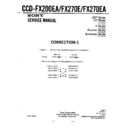 Sony CCD-FX200EA, CCD-FX270E, CCD-FX270EA Service Manual