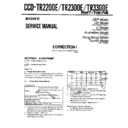 Sony CCD-TR2200E, CCD-TR2300E, CCD-TR3300E (serv.man3) Service Manual