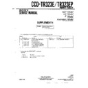 Sony CCD-TR323E, CCD-TR323EP Service Manual