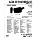Sony CCD-TR340E, CCD-TR401E, CCD-TR402E, CCD-TR520E Service Manual