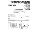 Sony CCD-TR440, CCD-TR440PK, CCD-TR490, CCD-TR490PK, CCD-TR54, CCD-TR64, CCD-TR74, CCD-TR84, CCD-TR94 (serv.man2) Service Manual