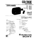 Sony CCD-TR60E Service Manual