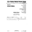 Sony CCD-TR820E, CCD-TR825E, CCD-TR920E, CCD-TR930 (serv.man2) Service Manual