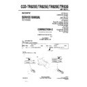 ccd-tr820e, ccd-tr825e, ccd-tr920e, ccd-tr930 (serv.man4) service manual
