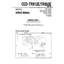 Sony CCD-TR913E, CCD-TR950E (serv.man3) Service Manual