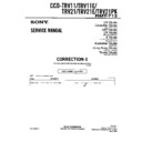 ccd-trv11, ccd-trv11e, ccd-trv21, ccd-trv21e, ccd-trv21pk (serv.man5) service manual
