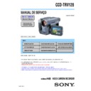 Sony CCD-TRV128 Service Manual