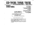 Sony CCD-TRV30E, CCD-TRV50E, CCD-TRV70E (serv.man2) Service Manual