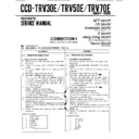 Sony CCD-TRV30E, CCD-TRV50E, CCD-TRV70E (serv.man3) Service Manual